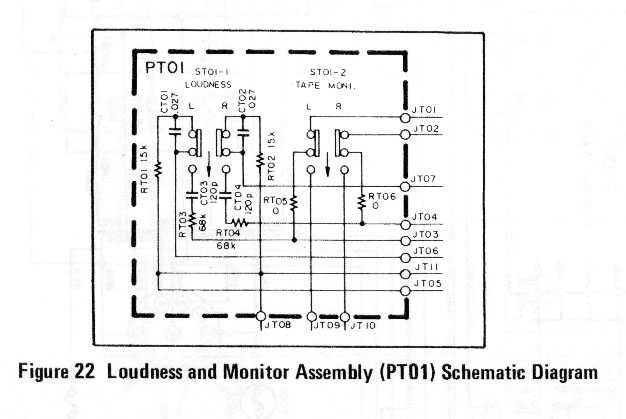 2215_Detail_Loudness & Monitor PT01.jpg